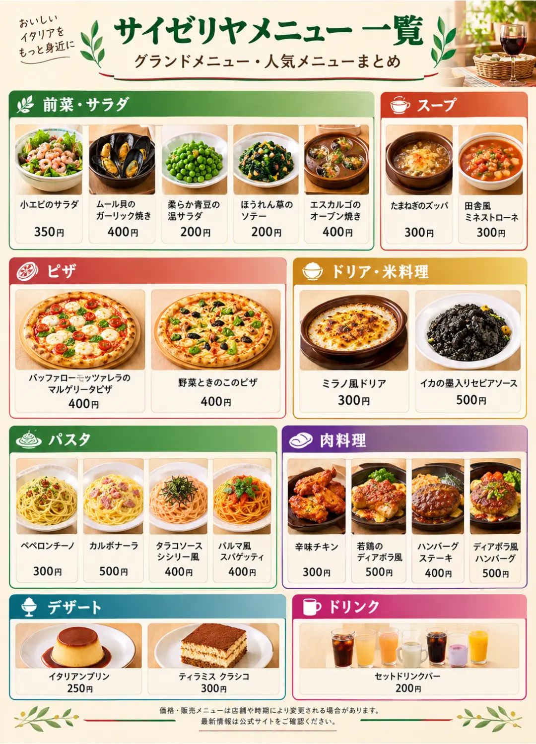 サイゼリヤメニュー一覧のおすすめ料理バナー